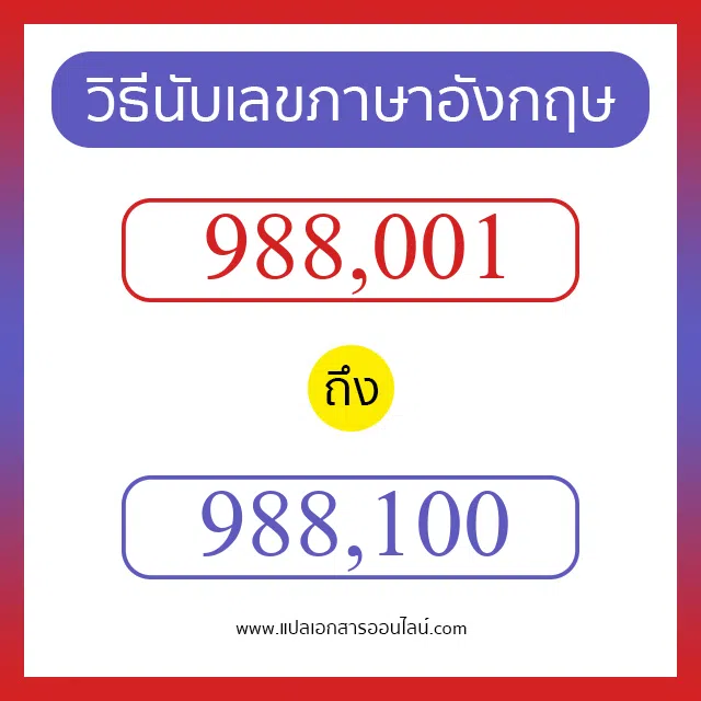 วิธีนับตัวเลขภาษาอังกฤษ 988001 ถึง 988100 เอาไว้คุยกับชาวต่างชาติ