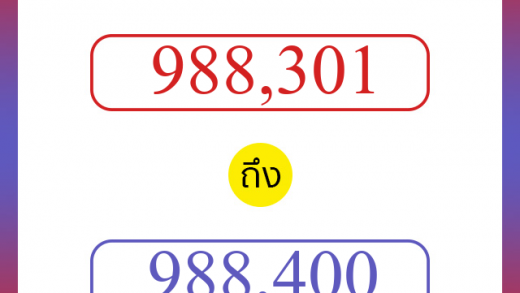 วิธีนับตัวเลขภาษาอังกฤษ 988301 ถึง 988400 เอาไว้คุยกับชาวต่างชาติ