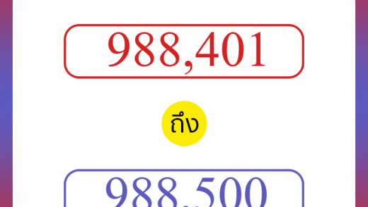 วิธีนับตัวเลขภาษาอังกฤษ 988401 ถึง 988500 เอาไว้คุยกับชาวต่างชาติ