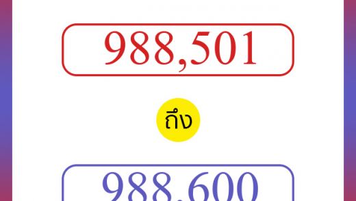 วิธีนับตัวเลขภาษาอังกฤษ 988501 ถึง 988600 เอาไว้คุยกับชาวต่างชาติ
