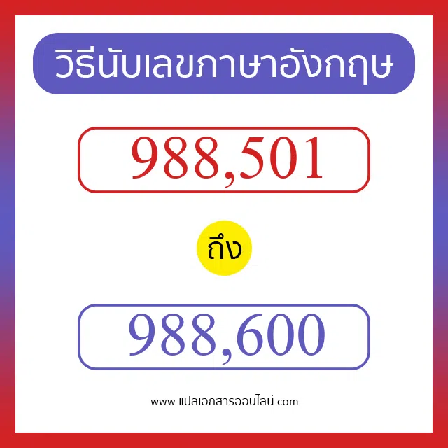 วิธีนับตัวเลขภาษาอังกฤษ 988501 ถึง 988600 เอาไว้คุยกับชาวต่างชาติ