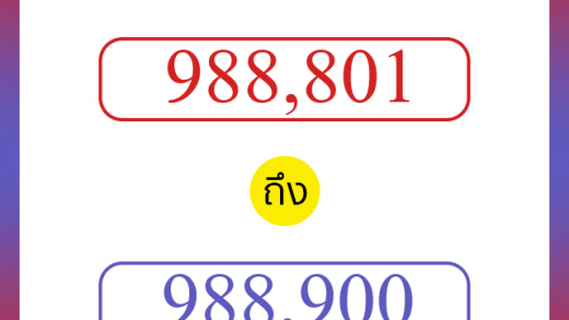 วิธีนับตัวเลขภาษาอังกฤษ 988801 ถึง 988900 เอาไว้คุยกับชาวต่างชาติ