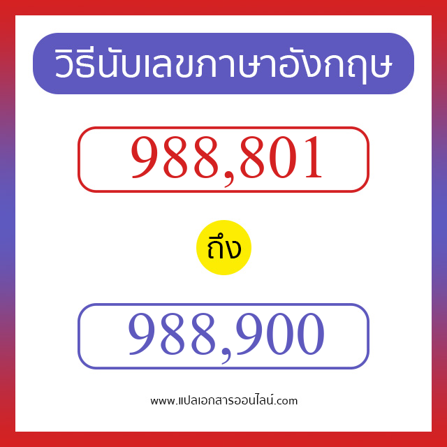 วิธีนับตัวเลขภาษาอังกฤษ 988801 ถึง 988900 เอาไว้คุยกับชาวต่างชาติ