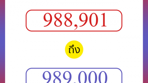 วิธีนับตัวเลขภาษาอังกฤษ 988901 ถึง 989000 เอาไว้คุยกับชาวต่างชาติ