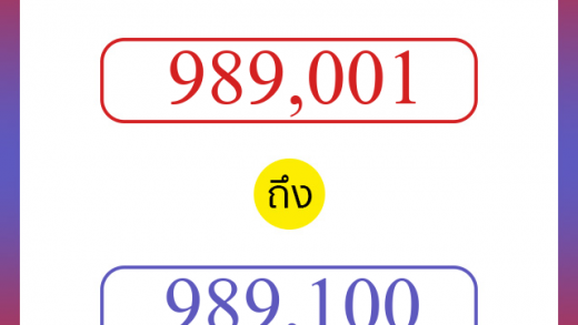 วิธีนับตัวเลขภาษาอังกฤษ 989001 ถึง 989100 เอาไว้คุยกับชาวต่างชาติ