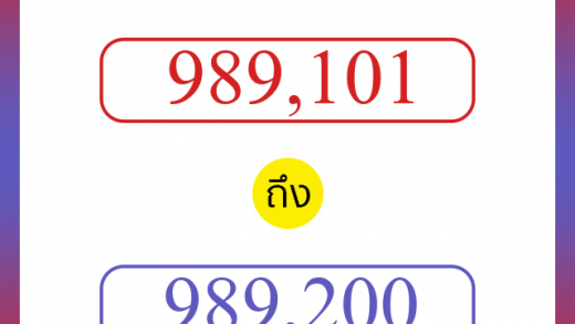 วิธีนับตัวเลขภาษาอังกฤษ 989101 ถึง 989200 เอาไว้คุยกับชาวต่างชาติ