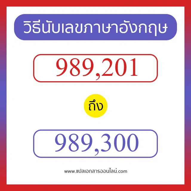 วิธีนับตัวเลขภาษาอังกฤษ 989201 ถึง 989300 เอาไว้คุยกับชาวต่างชาติ