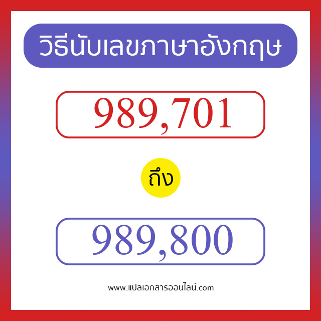 วิธีนับตัวเลขภาษาอังกฤษ 989701 ถึง 989800 เอาไว้คุยกับชาวต่างชาติ