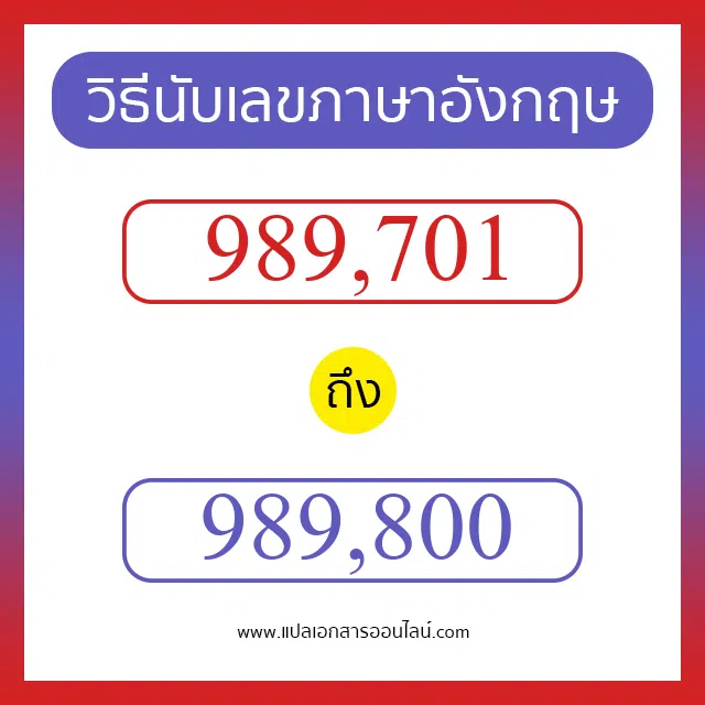 วิธีนับตัวเลขภาษาอังกฤษ 989701 ถึง 989800 เอาไว้คุยกับชาวต่างชาติ