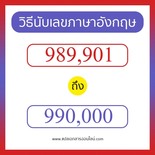 วิธีนับตัวเลขภาษาอังกฤษ 989901 ถึง 990000 เอาไว้คุยกับชาวต่างชาติ