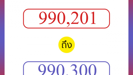 วิธีนับตัวเลขภาษาอังกฤษ 990201 ถึง 990300 เอาไว้คุยกับชาวต่างชาติ