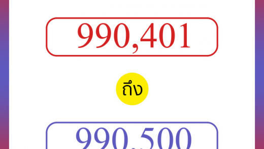วิธีนับตัวเลขภาษาอังกฤษ 990401 ถึง 990500 เอาไว้คุยกับชาวต่างชาติ