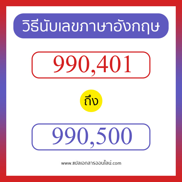 วิธีนับตัวเลขภาษาอังกฤษ 990401 ถึง 990500 เอาไว้คุยกับชาวต่างชาติ