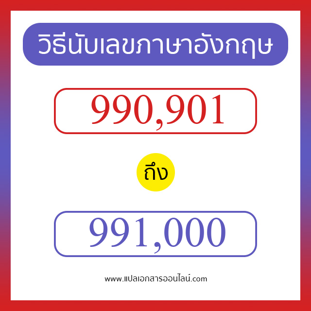 วิธีนับตัวเลขภาษาอังกฤษ 990901 ถึง 991000 เอาไว้คุยกับชาวต่างชาติ