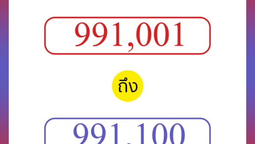 วิธีนับตัวเลขภาษาอังกฤษ 991001 ถึง 991100 เอาไว้คุยกับชาวต่างชาติ