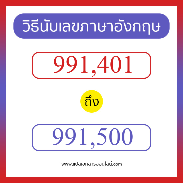 วิธีนับตัวเลขภาษาอังกฤษ 991401 ถึง 991500 เอาไว้คุยกับชาวต่างชาติ