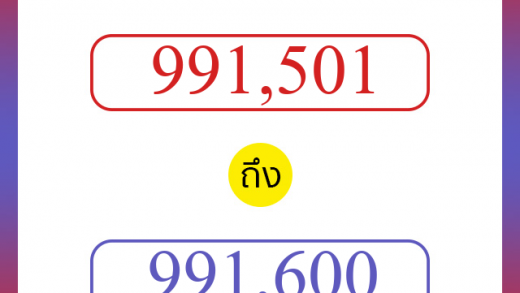 วิธีนับตัวเลขภาษาอังกฤษ 991501 ถึง 991600 เอาไว้คุยกับชาวต่างชาติ