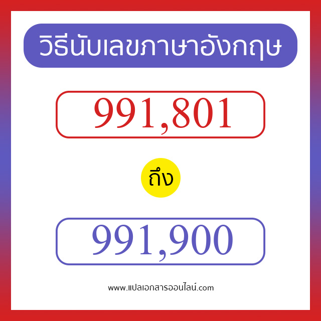 วิธีนับตัวเลขภาษาอังกฤษ 991801 ถึง 991900 เอาไว้คุยกับชาวต่างชาติ