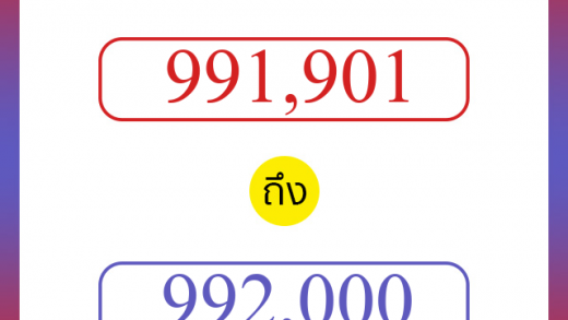 วิธีนับตัวเลขภาษาอังกฤษ 991901 ถึง 992000 เอาไว้คุยกับชาวต่างชาติ