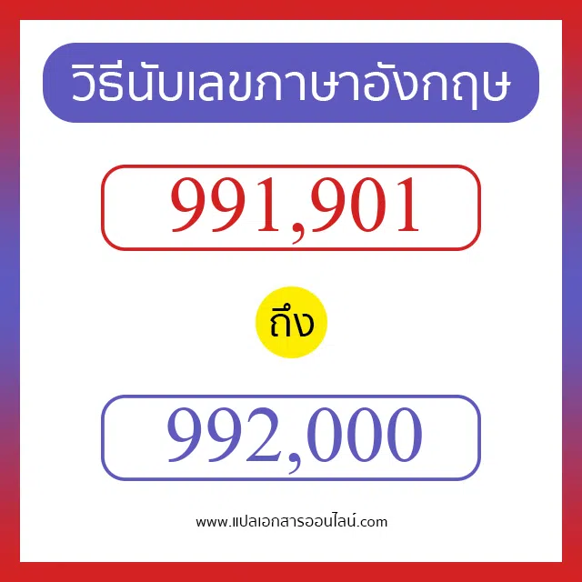 วิธีนับตัวเลขภาษาอังกฤษ 991901 ถึง 992000 เอาไว้คุยกับชาวต่างชาติ
