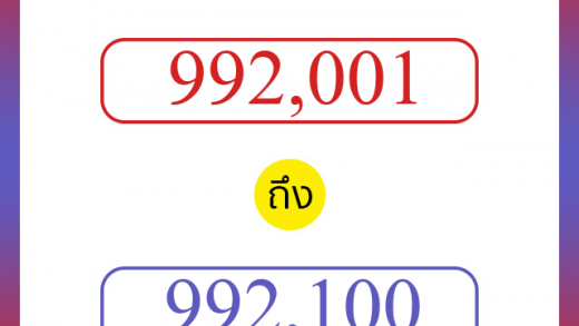 วิธีนับตัวเลขภาษาอังกฤษ 992001 ถึง 992100 เอาไว้คุยกับชาวต่างชาติ