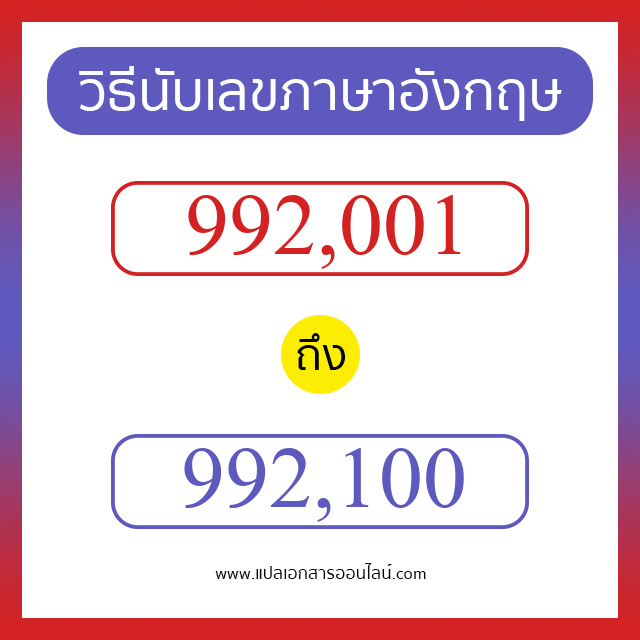 วิธีนับตัวเลขภาษาอังกฤษ 992001 ถึง 992100 เอาไว้คุยกับชาวต่างชาติ