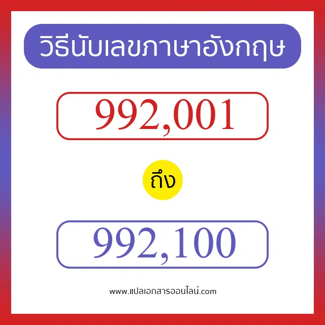 วิธีนับตัวเลขภาษาอังกฤษ 992001 ถึง 992100 เอาไว้คุยกับชาวต่างชาติ