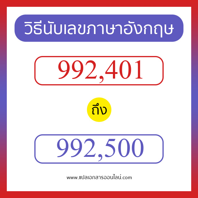 วิธีนับตัวเลขภาษาอังกฤษ 992401 ถึง 992500 เอาไว้คุยกับชาวต่างชาติ