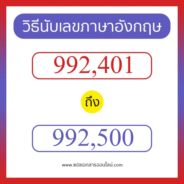 วิธีนับตัวเลขภาษาอังกฤษ 992401 ถึง 992500 เอาไว้คุยกับชาวต่างชาติ