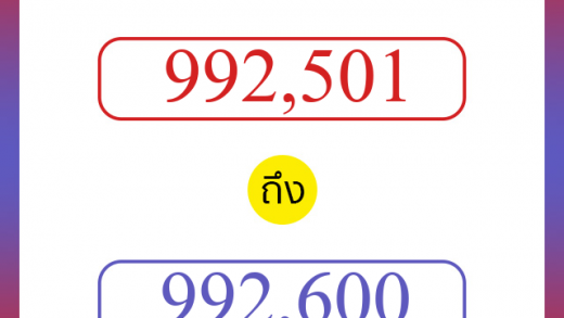 วิธีนับตัวเลขภาษาอังกฤษ 992501 ถึง 992600 เอาไว้คุยกับชาวต่างชาติ