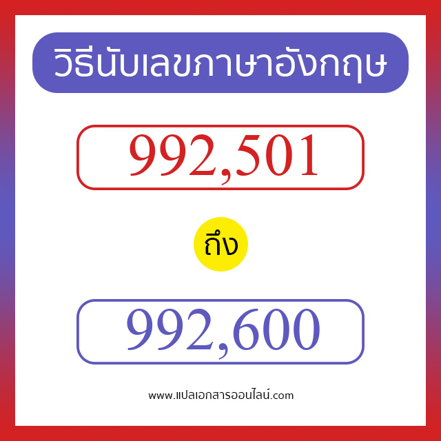 วิธีนับตัวเลขภาษาอังกฤษ 992501 ถึง 992600 เอาไว้คุยกับชาวต่างชาติ