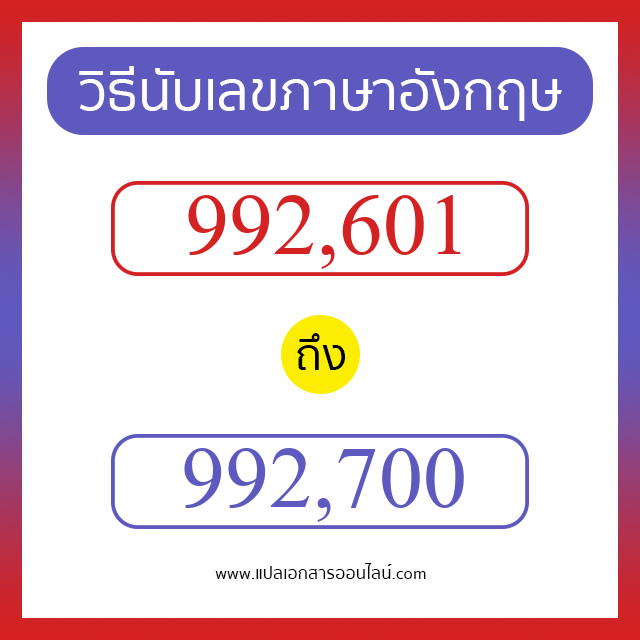 วิธีนับตัวเลขภาษาอังกฤษ 992601 ถึง 992700 เอาไว้คุยกับชาวต่างชาติ