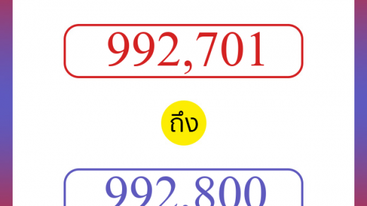 วิธีนับตัวเลขภาษาอังกฤษ 992701 ถึง 992800 เอาไว้คุยกับชาวต่างชาติ