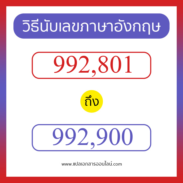 วิธีนับตัวเลขภาษาอังกฤษ 992801 ถึง 992900 เอาไว้คุยกับชาวต่างชาติ