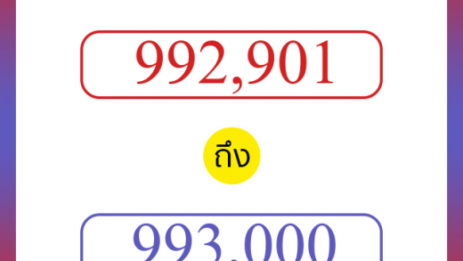 วิธีนับตัวเลขภาษาอังกฤษ 992901 ถึง 993000 เอาไว้คุยกับชาวต่างชาติ