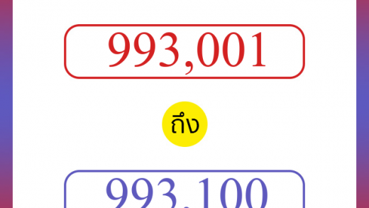 วิธีนับตัวเลขภาษาอังกฤษ 993001 ถึง 993100 เอาไว้คุยกับชาวต่างชาติ