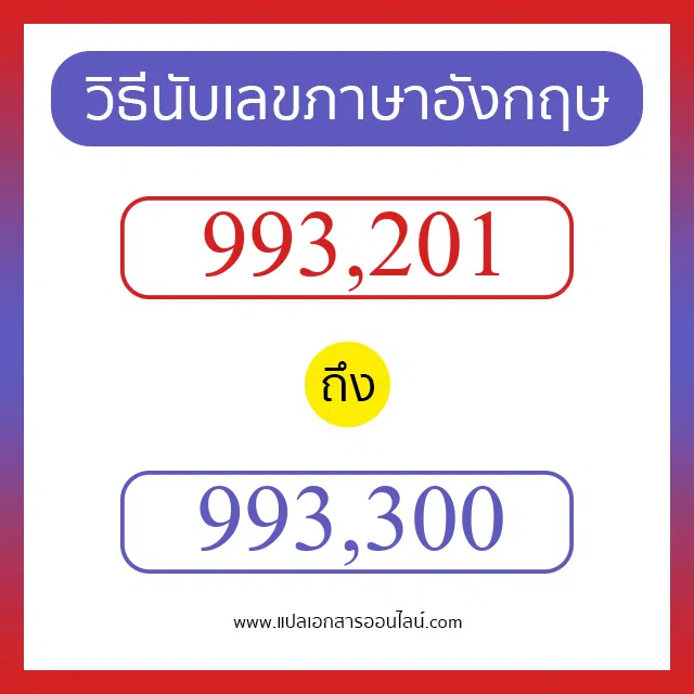 วิธีนับตัวเลขภาษาอังกฤษ 993201 ถึง 993300 เอาไว้คุยกับชาวต่างชาติ