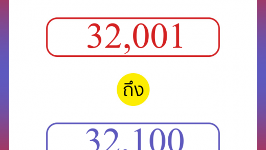 วิธีนับตัวเลขภาษาอังกฤษ 32001 ถึง 32100 เอาไว้คุยกับชาวต่างชาติ