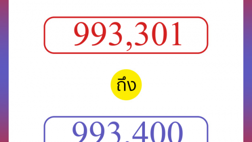 วิธีนับตัวเลขภาษาอังกฤษ 993301 ถึง 993400 เอาไว้คุยกับชาวต่างชาติ