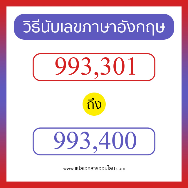 วิธีนับตัวเลขภาษาอังกฤษ 993301 ถึง 993400 เอาไว้คุยกับชาวต่างชาติ