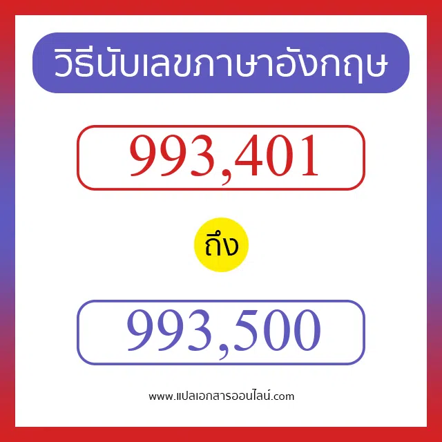 วิธีนับตัวเลขภาษาอังกฤษ 993401 ถึง 993500 เอาไว้คุยกับชาวต่างชาติ