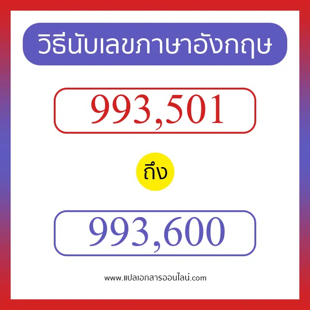 วิธีนับตัวเลขภาษาอังกฤษ 993501 ถึง 993600 เอาไว้คุยกับชาวต่างชาติ