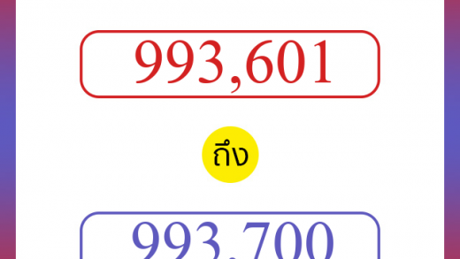 วิธีนับตัวเลขภาษาอังกฤษ 993601 ถึง 993700 เอาไว้คุยกับชาวต่างชาติ