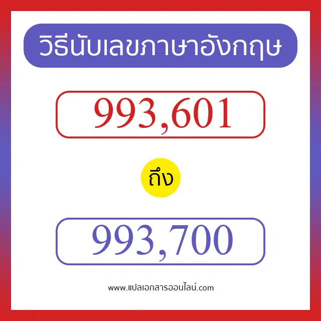 วิธีนับตัวเลขภาษาอังกฤษ 993601 ถึง 993700 เอาไว้คุยกับชาวต่างชาติ