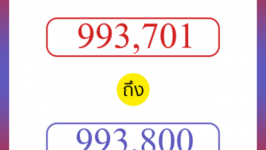 วิธีนับตัวเลขภาษาอังกฤษ 993701 ถึง 993800 เอาไว้คุยกับชาวต่างชาติ