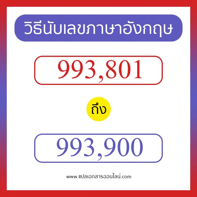 วิธีนับตัวเลขภาษาอังกฤษ 993801 ถึง 993900 เอาไว้คุยกับชาวต่างชาติ