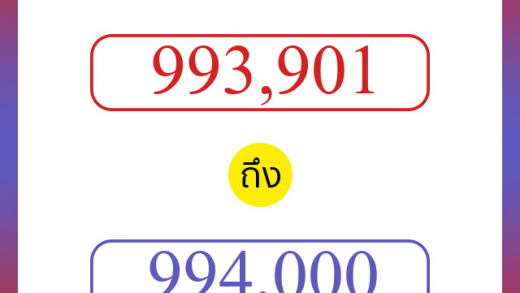 วิธีนับตัวเลขภาษาอังกฤษ 993901 ถึง 994000 เอาไว้คุยกับชาวต่างชาติ