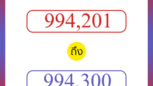 วิธีนับตัวเลขภาษาอังกฤษ 994201 ถึง 994300 เอาไว้คุยกับชาวต่างชาติ