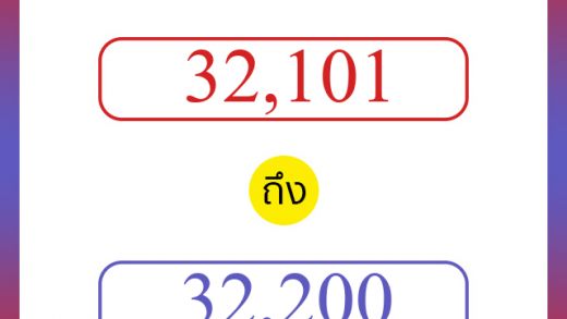 วิธีนับตัวเลขภาษาอังกฤษ 32101 ถึง 32200 เอาไว้คุยกับชาวต่างชาติ
