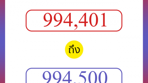 วิธีนับตัวเลขภาษาอังกฤษ 994401 ถึง 994500 เอาไว้คุยกับชาวต่างชาติ